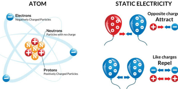 atom graphic