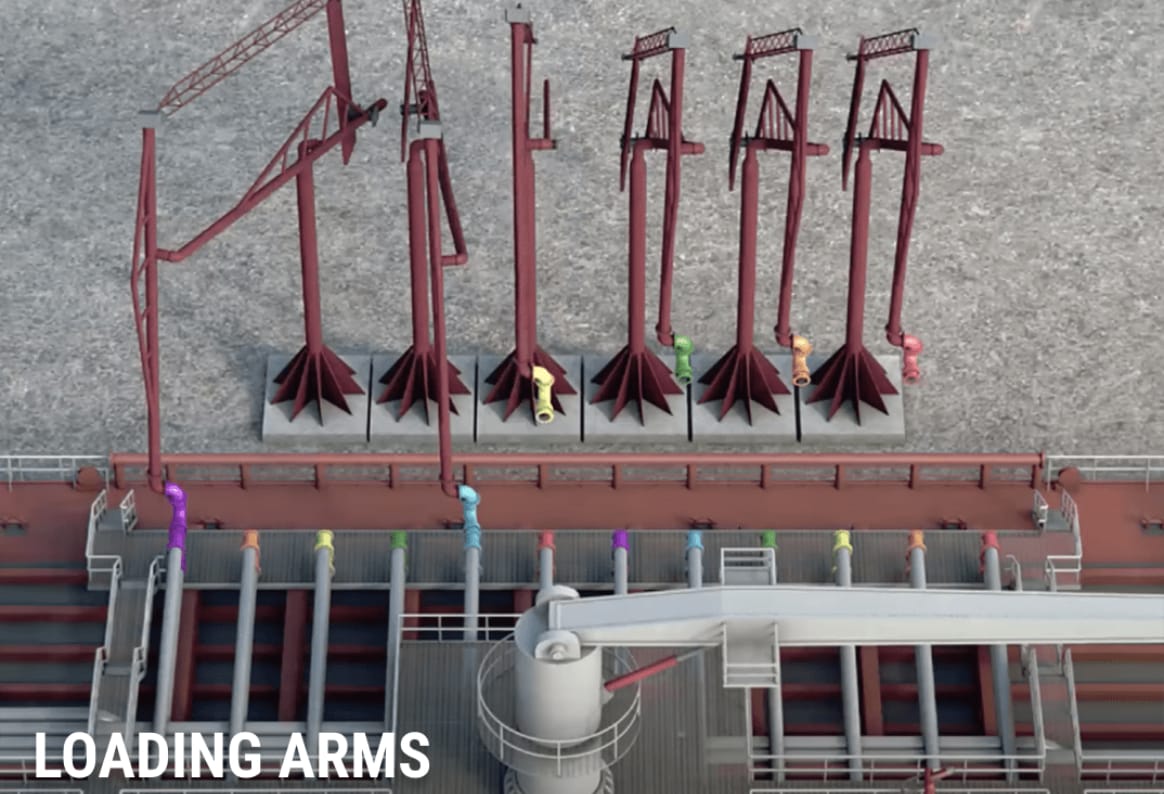 marine loading arm