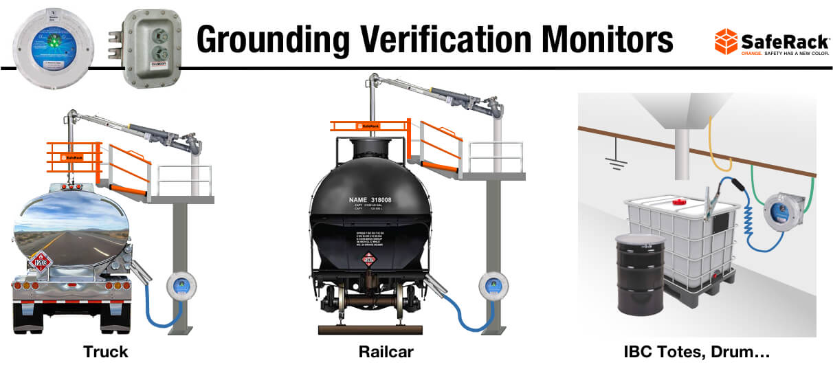 grounding verification illustration