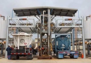 Elevating Loading Platform For Trucks