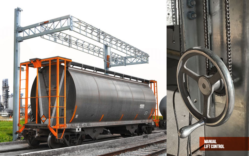 MAXRack multi-hatch safety cage