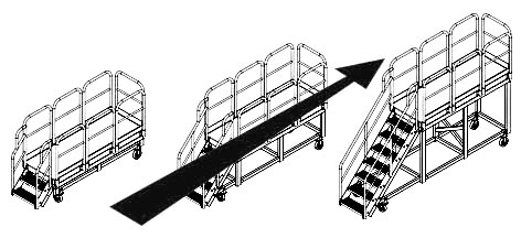 MP Series mobile work maintenance platforms available in 6 models ranging from 2 to 7 steps