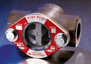 process products