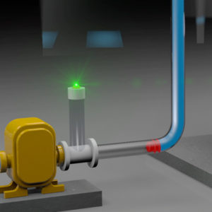 recovery hiltap pigging systems