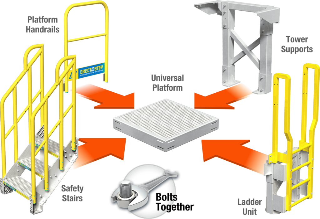 ErectaStep Metal Stairs Components graphic