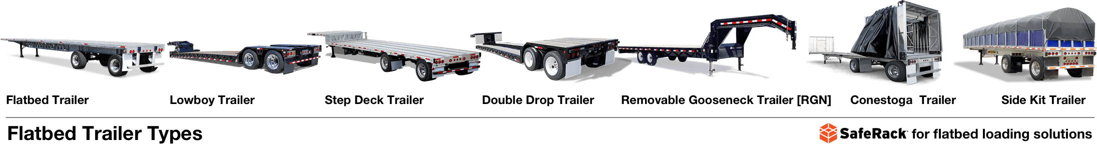 Flatbed Trailer Types