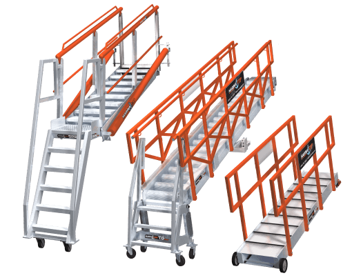 gangway product line