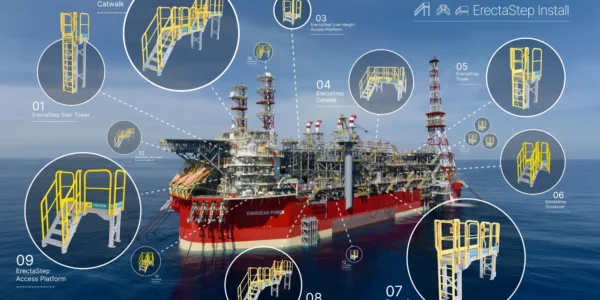 FPSO Vessel ErectaStep Installation